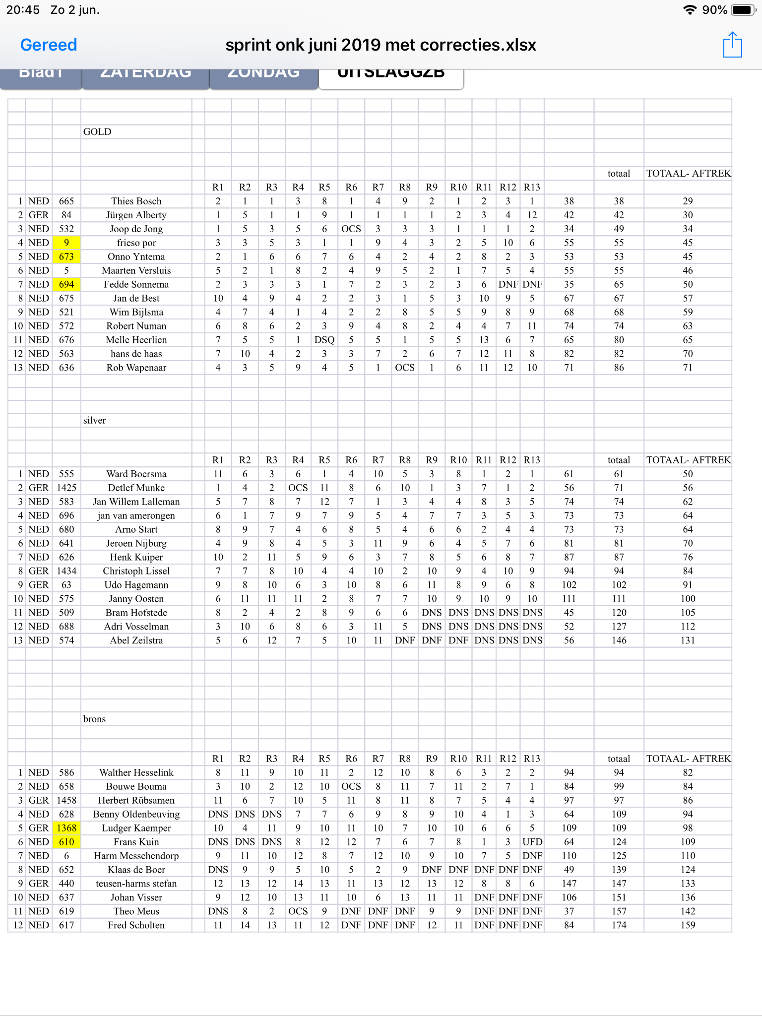 Prachtig ONK Sprint op Zuidlaren
