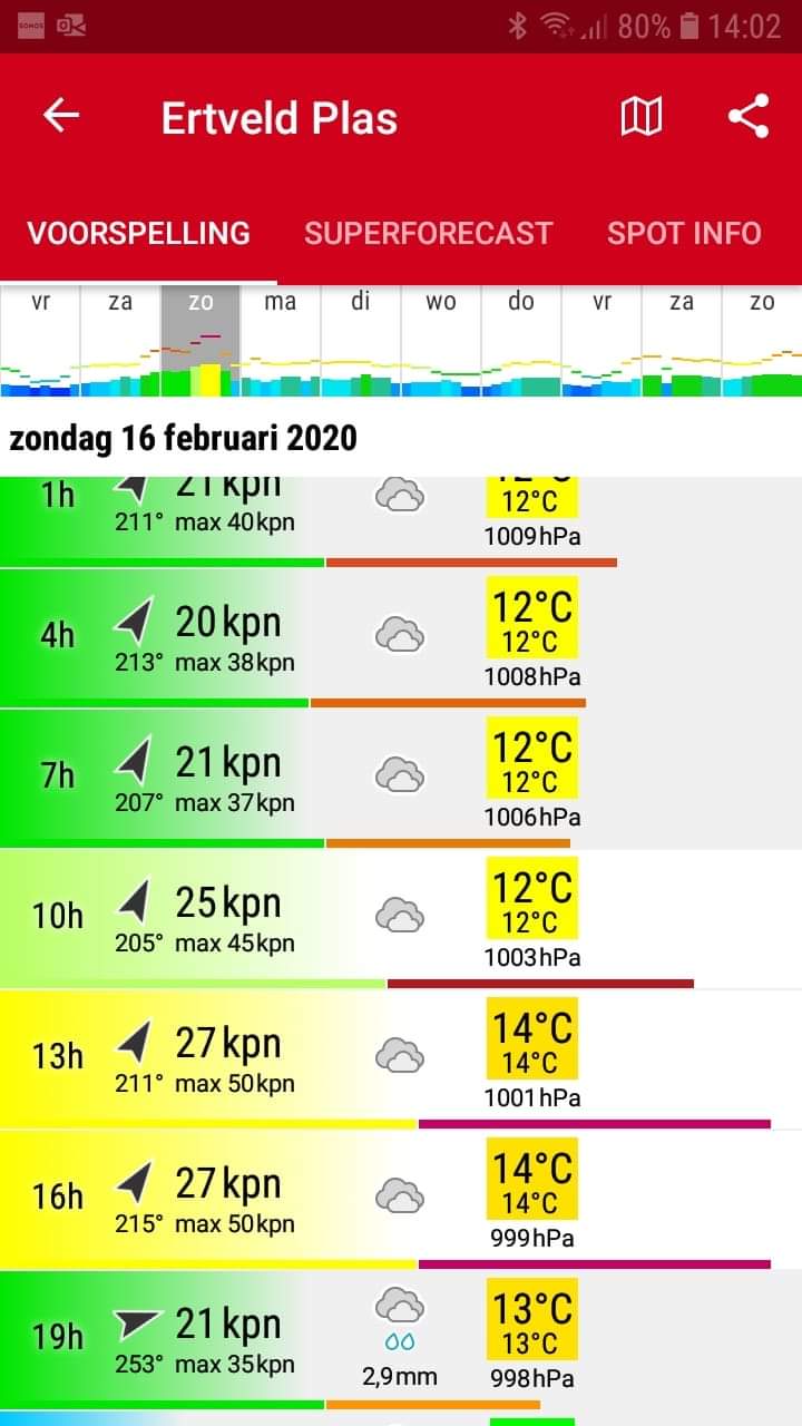 MM wintercup AFGELAST, nu 8 maart