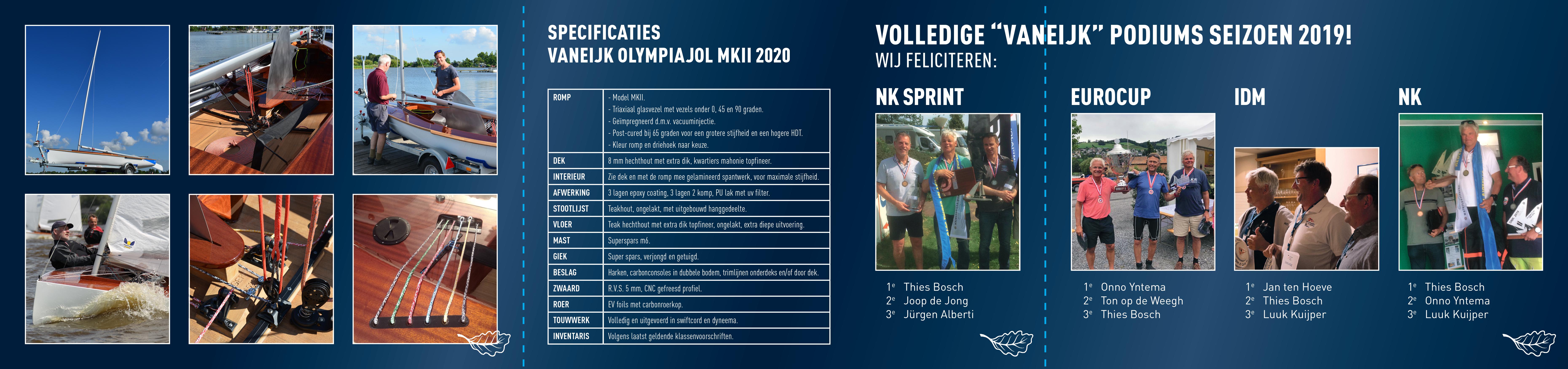 Mooie gedachte Van Eijk en wat 'trainings' berichten uit dit Corona tijdperk.