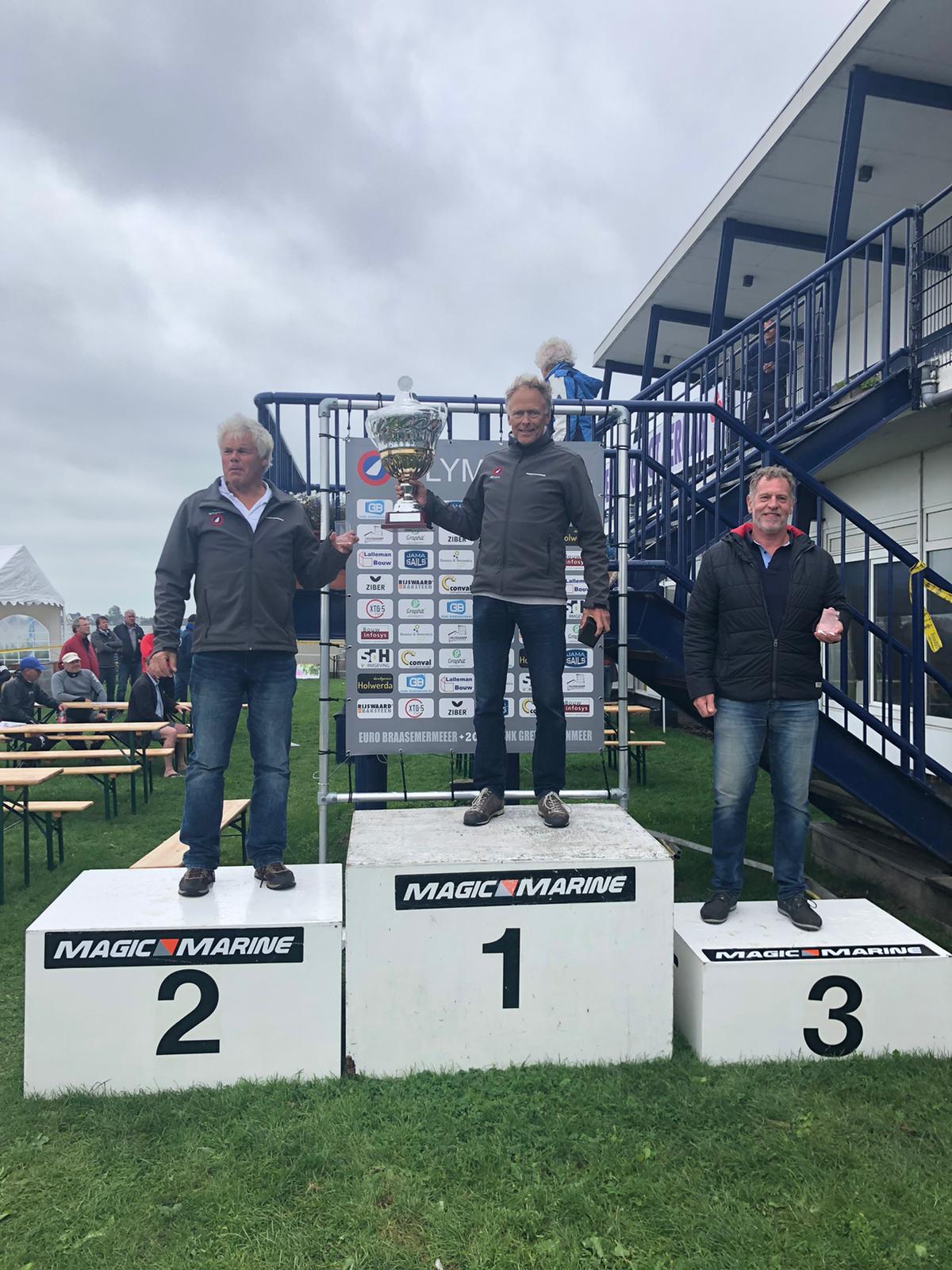 EURO 2020 verslag én foto’s