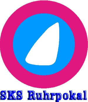 Ruhrpokal 2023; tussenstand - eindstand