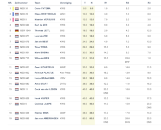 Scherm­afbeelding 2026-04-28 om 11.56.43
